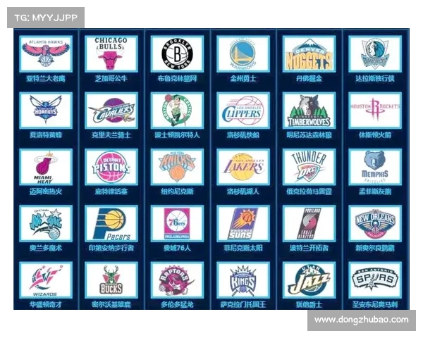 NBA绝对统治力的背后因素解析：历史巨星、战术演变与未来趋势的深度剖析